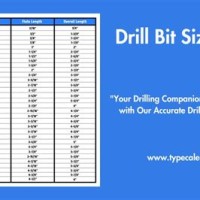 Bolt Drill Bit Size Chart