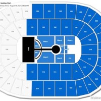 Bon Secours Wellness Seating Chart