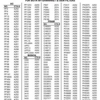 Bosch Oil Filter Size Chart