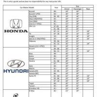 Bosch Steel Tech Wiper Blades Size Chart