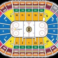 Boston Garden Hockey Seating Chart