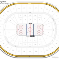 Boston Garden Rafters Seating Chart