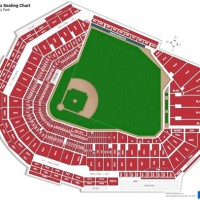 Boston Red Sox Seating Chart Pavilion