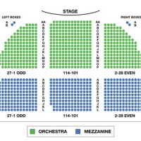 Box Theatre New York Seating Chart