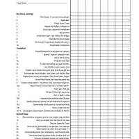 Boy Scout Advancement Tracking Chart