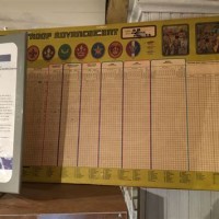 Boy Scout Advancement Wall Chart