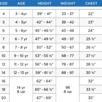 Boys Clothing Size Chart