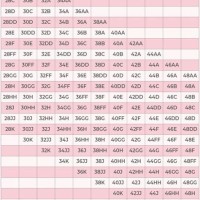 Bra Size Chart Aus To Uk