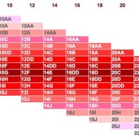 Bra Size Chart Aus To Us