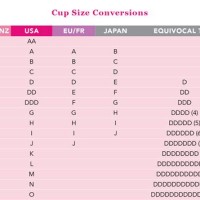 Bra Size Chart Australia To Uk