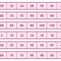 Bra Size Chart Eu To Uk