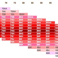 Bra Size Chart Europe Uk