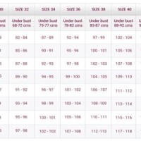 Bra Size Chart India In Cm