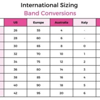 Bra Size Chart Uk France