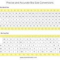 Bra Size Chart Us Eu