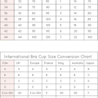 Bra Size Conversion Chart China