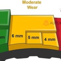 Brake Pad Thickness Chart