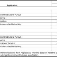 Brake Rotor Wear Chart