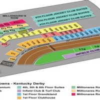 Breeders Cup 2016 Seating Chart