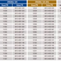 Breeze Hose Cl Size Chart