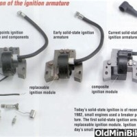 Briggs And Stratton Lawn Mower Spark Plug Chart