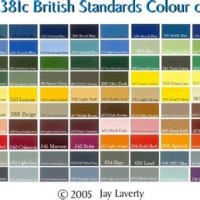 British Paints Interior Colour Chart