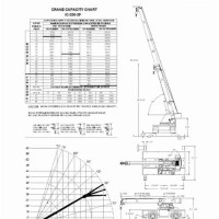 Broderson Crane Ic200 Load Chart