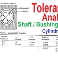 Bronze Bushing Press Fit Tolerance Chart