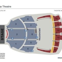 Brooklyn S Seating Chart