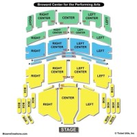 Broward Center Virtual Seating Chart