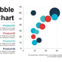 Bubble Chart In Powerpoint 2016