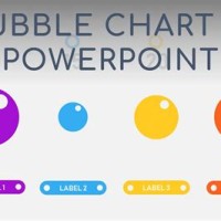 Bubble Chart In Ppt