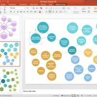 Bubble Chart Ppt Template