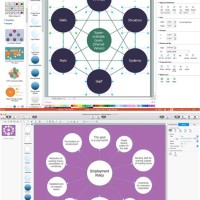 Bubble Flowchart Maker