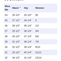 Buckle Jeans Size Conversion Chart