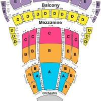 Buell Theatre Seating Chart Seat Numbers