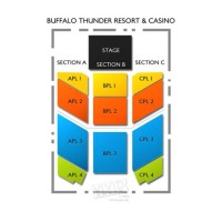 Buffalo Thunder Seating Chart