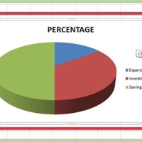 Build A Pie Chart In Excel