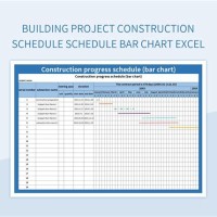 Building Construction Bar Chart In Excel