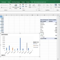 Building Interactive Charts Excel