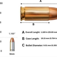 Bullet Size Parison Chart