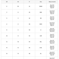 Burberry Brit Jacket Size Chart