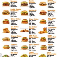 Burger King Calories Chart Canada