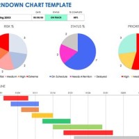 Burndown Chart In Excel Sheet