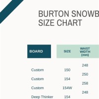 Burton Custom Bindings Size Chart