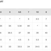 Burton Mens Snowboard Size Chart