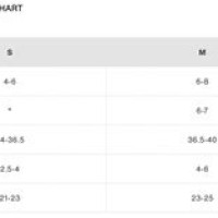 Burton Mission Smalls Bindings Size Chart