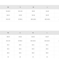 Burton Snowboard Jacket Size Chart