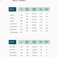 Burton Snowboard Youth Size Chart