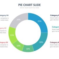 Business Chart Templates